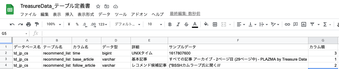 テーブル定義書を簡単に作成しよう PLAZMA by Treasure Data