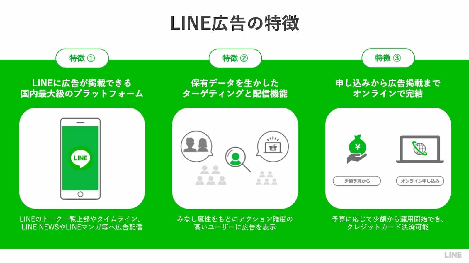 LINE広告の特徴