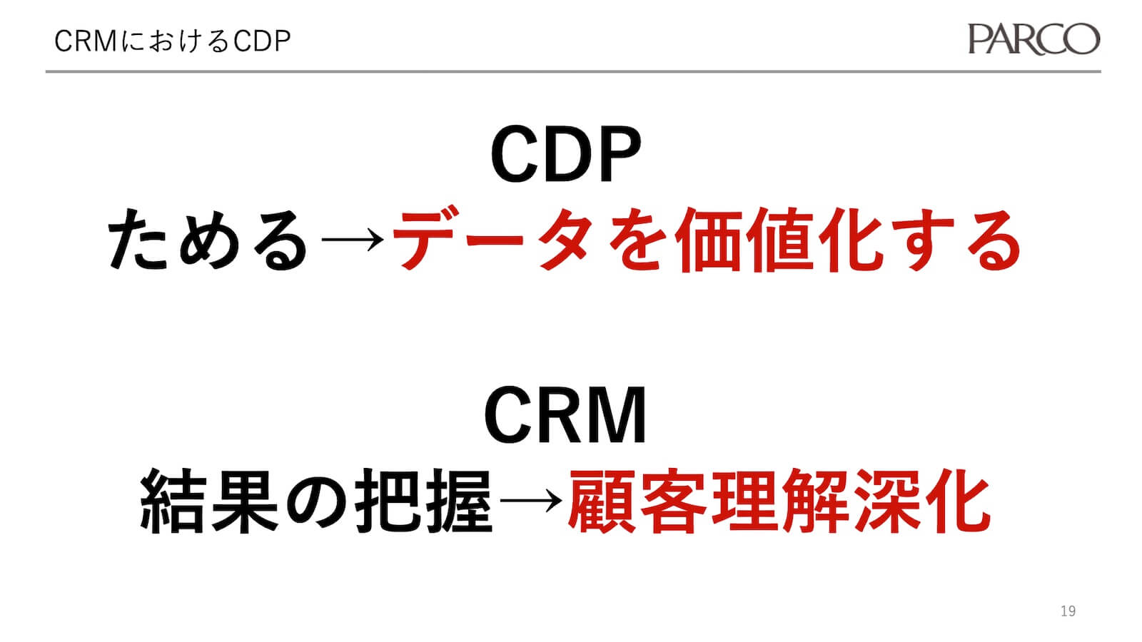 CRMにおけるCDP-2