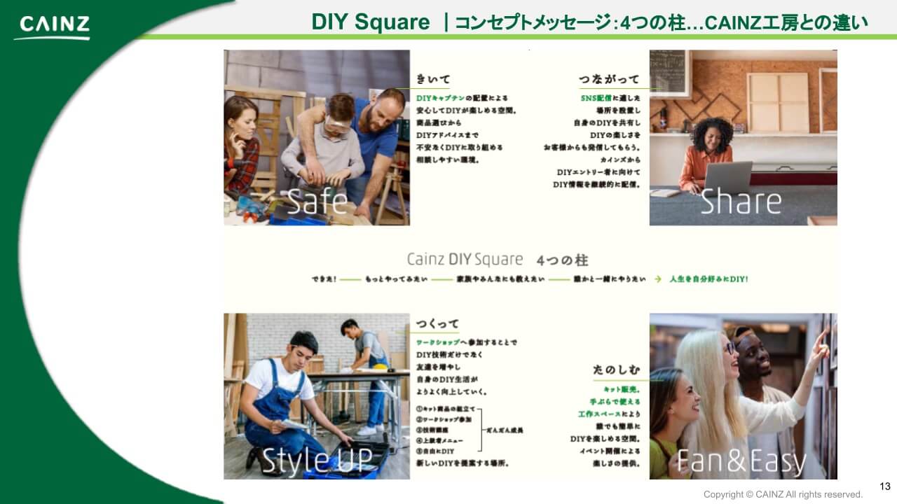 DIY Square｜コンセプトメッセージ：4つの柱（CAINZ工房との違い）