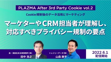 [PLAZMA After 3rd Party Cookie vol.2]マーケターやCRM担当者が理解し、対応すべきプライバシー規制の要点